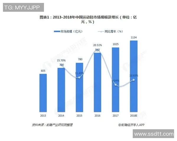 南京极限运动队灵活性对比深度解析与发展趋势探讨
