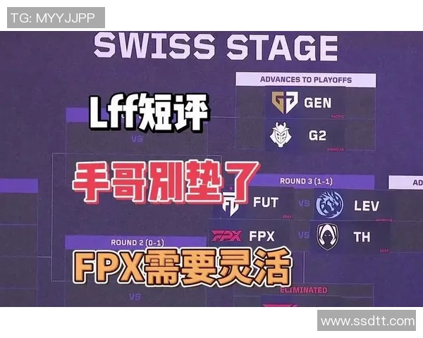 聚焦英雄联盟FPX战队灵活性分析与战术创新探讨