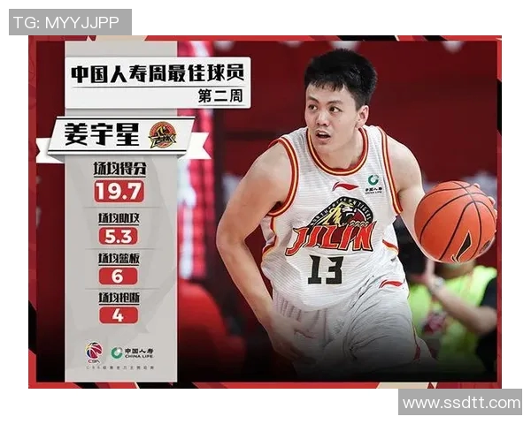 CBA新疆队对阵青岛队全场精彩录像回顾与赛后分析